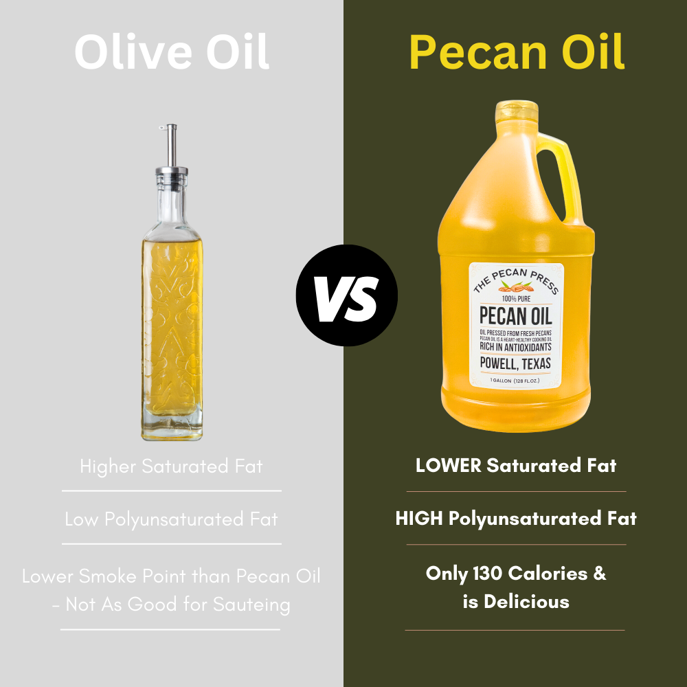 100% Pure Pecan Oil